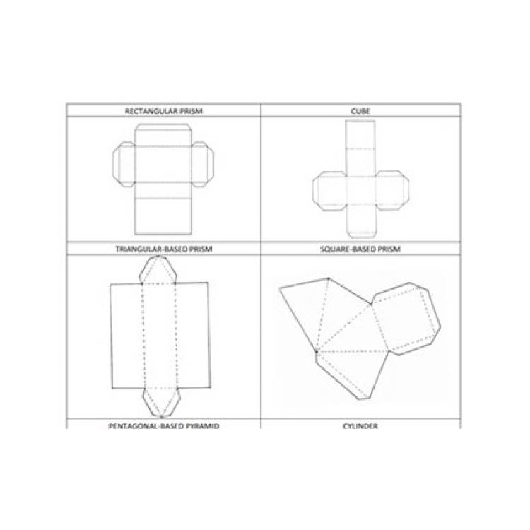 Geometry: Foundation to Year 9