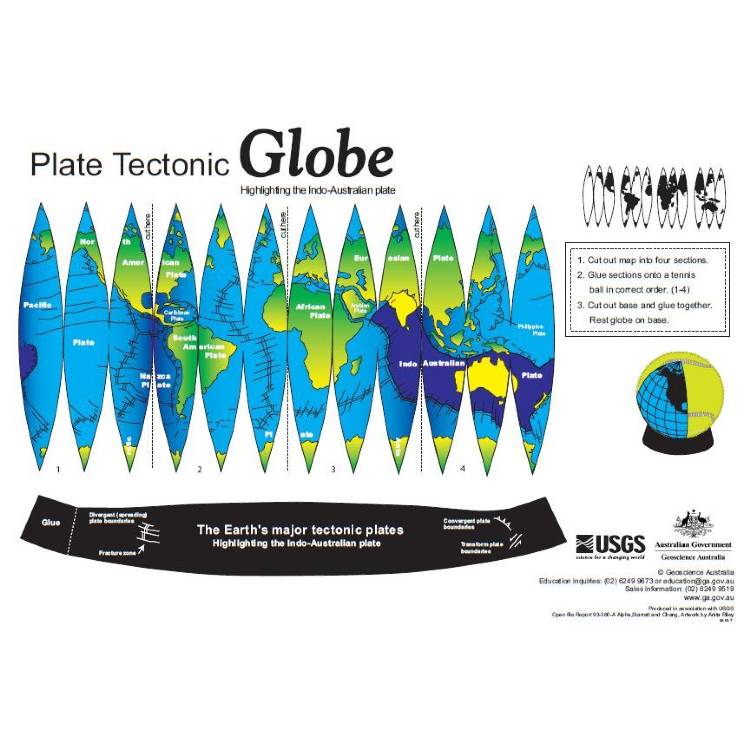 Plate tectonics globe tennis ball activity