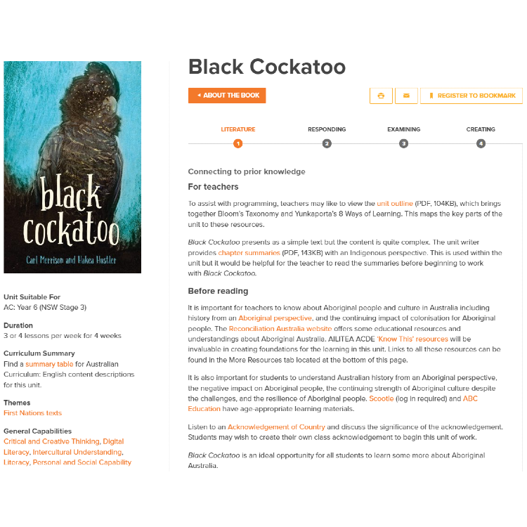 Black Cockatoo: Unit of work