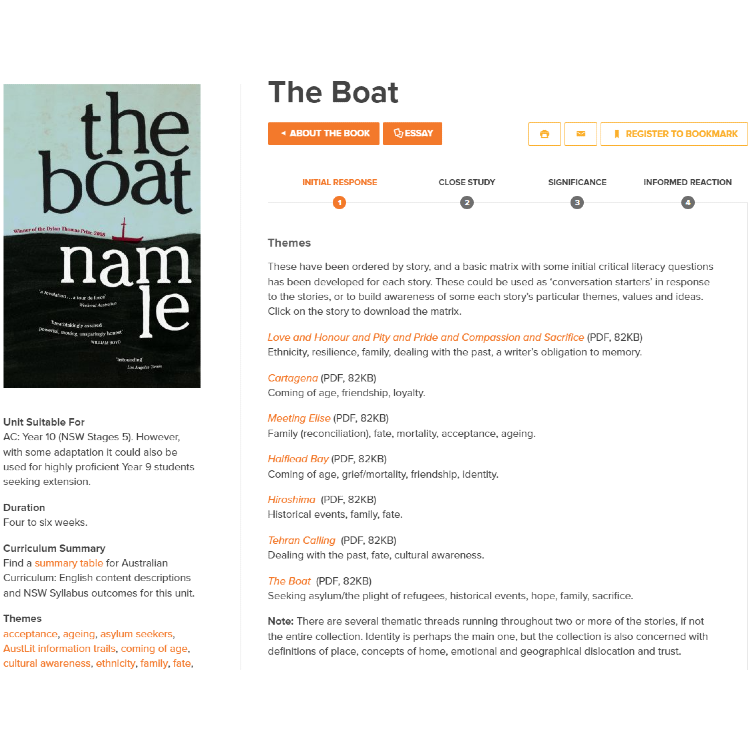 The Boat: Unit of work