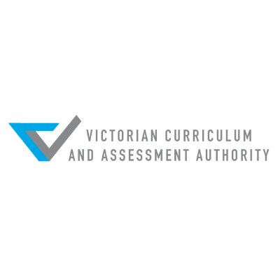 Key concepts in Civics and Citizenship Levels 3–10