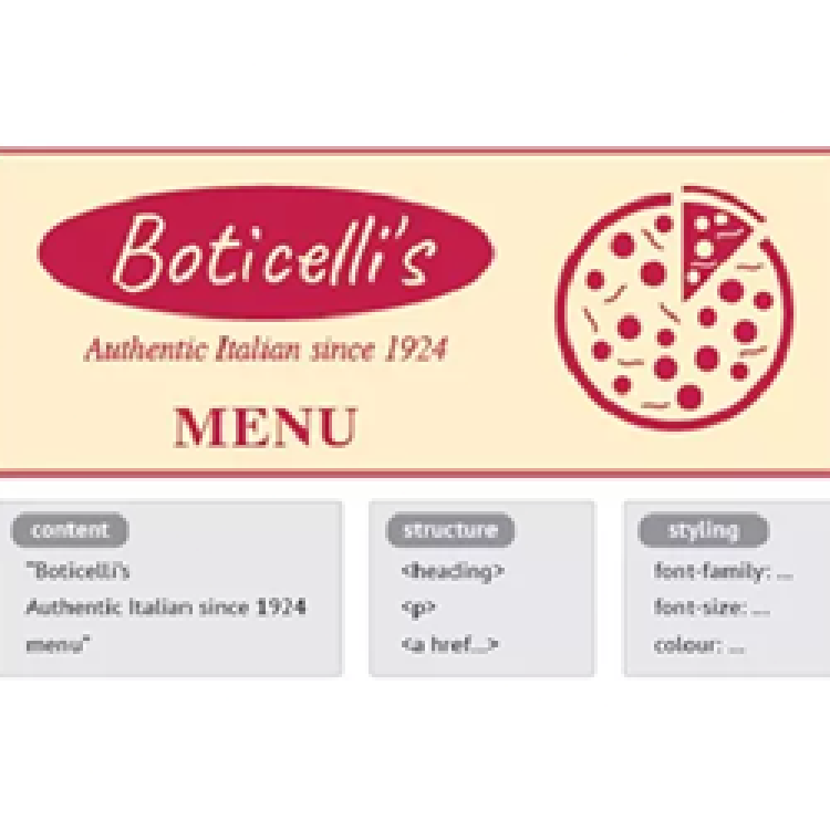 Years 9–10: Webpage design