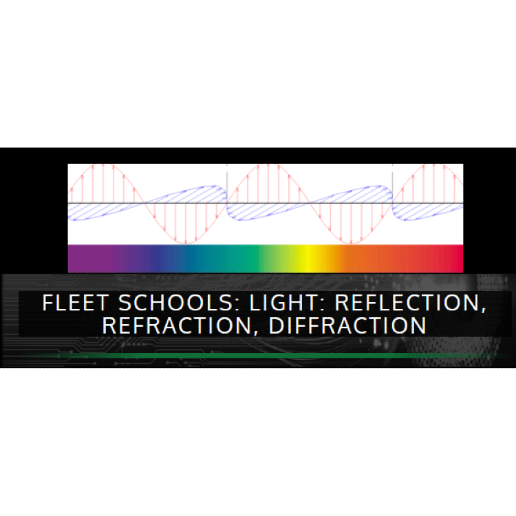 FLEET Schools: Light: reflection, refraction, diffraction