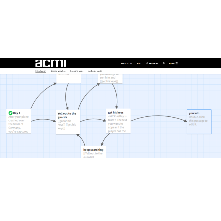 Teaching with Videogames: Creative writing using Twine