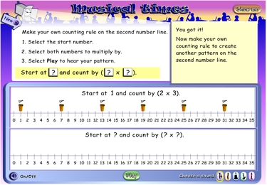 Musical number patterns: musical times