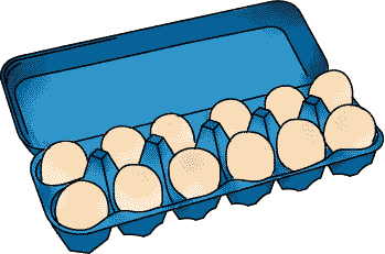 Picture of a practical example of an array - an egg cartoon with 2 rows of 6 eggs