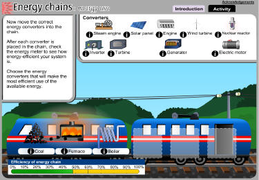 Energy chains: energy use