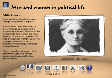Discovering democracy: men and women in political life