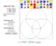 Simple coordinates game