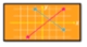 Plotting linear relationships and examples of linear relations