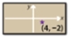 Coordinate geometry