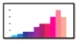 Comparing data