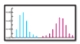 Binomial distribution