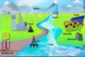 Sites2See: Exploring energy for Primary