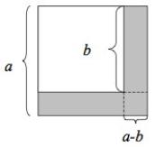 Laptop wrap: Expanding on algebra