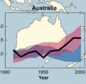 Sites2See: What is climate change?