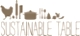Sustainable table: meet your meat