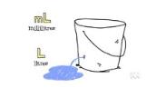 Mixed Up Maths, Ep 1: Monumental measurement mess ups