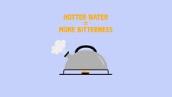 Chemistry-inspired food tricks