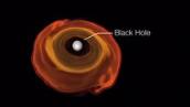 When neutron stars collide