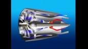 For the Juniors: How planes take off and fly