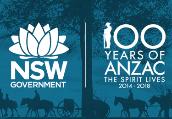 Commemorating Anzac through engaging learning