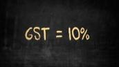 BTN: What is the GST?