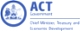 Archives ACT: find of the month