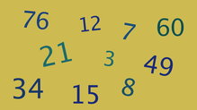 Odd and even numbers