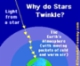Stellar scintillation
