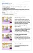 Font cubes: series description