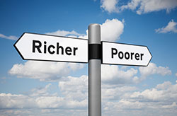 Signpost pointing to 'Richer' and 'Poorer'